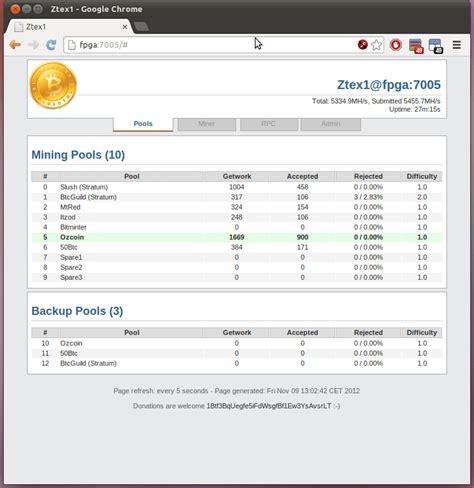 6 Best Bitcoin Mining Software (That Work) in 2024 .